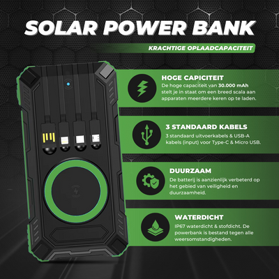 Solar Powerbank 30000mAh - Snelladen voor alle Smartphones