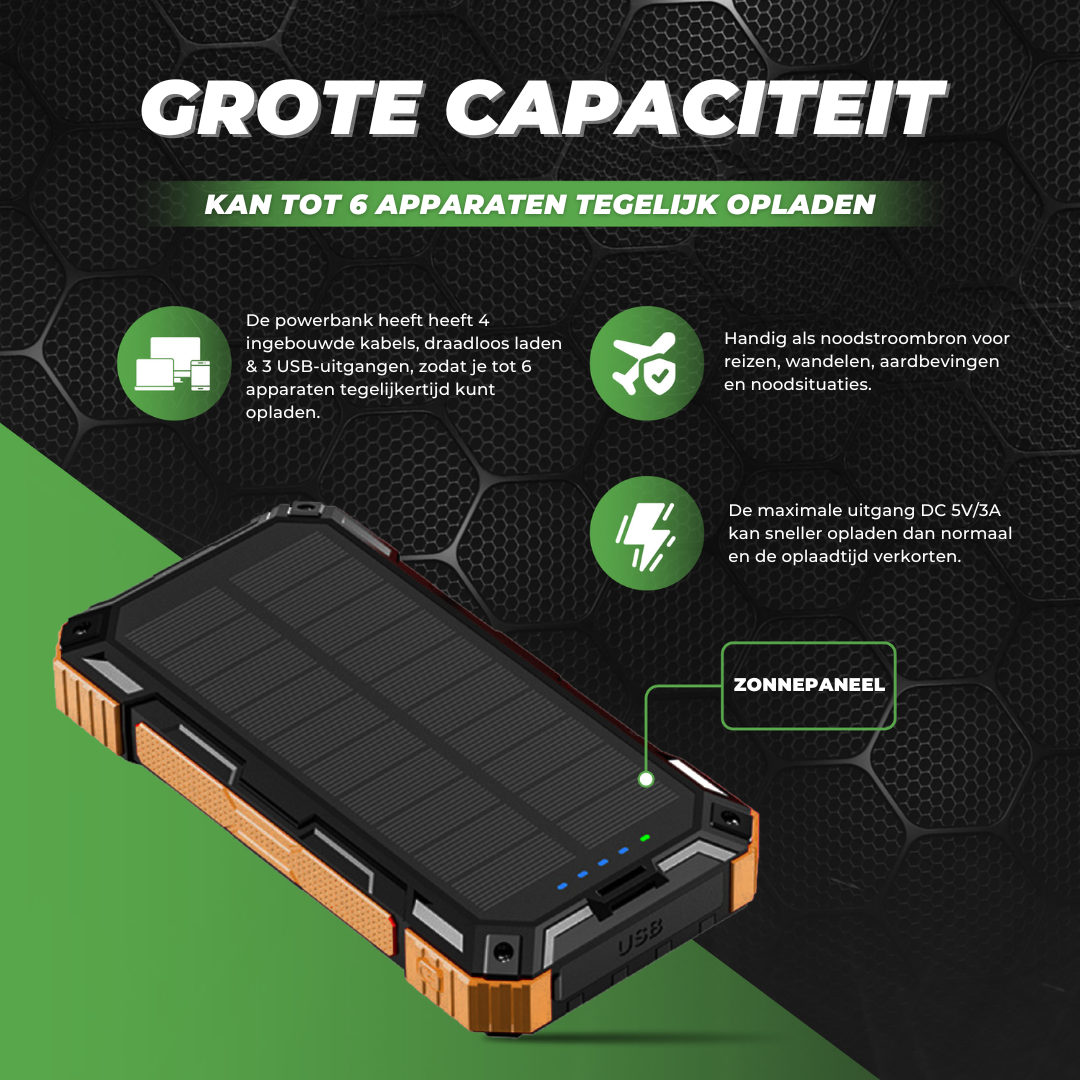 Solar Powerbank 30000mAh - Snelladen voor alle Smartphones