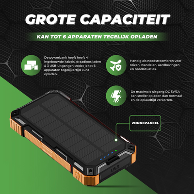 Solar Powerbank 30000mAh - Snelladen voor alle Smartphones