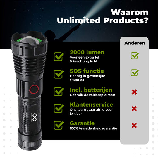 Nitecore P23i oplaadbare tactische zaklamp, 3000 lumen | Voordelig kopen bij Nitecore P23i oplaadbare tactische zaklamp, 3000 lumen | Voordelig kopen bij