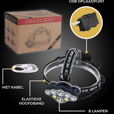 Krachtige Hoofdlamp-8 LED-10000 lumen-Waterdicht IP65-Oplaadbaar