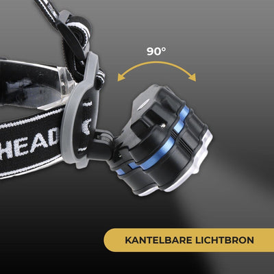 Krachtige Hoofdlamp-8 LED-10000 lumen-Waterdicht IP65-Oplaadbaar