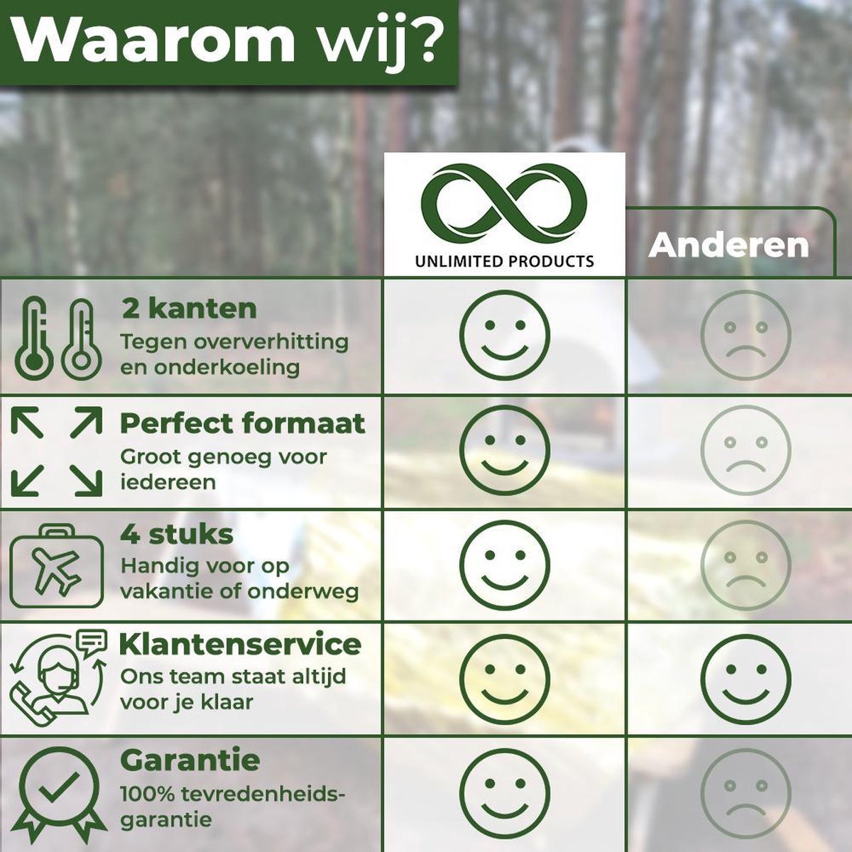 waarom-warmtedekens.jpg